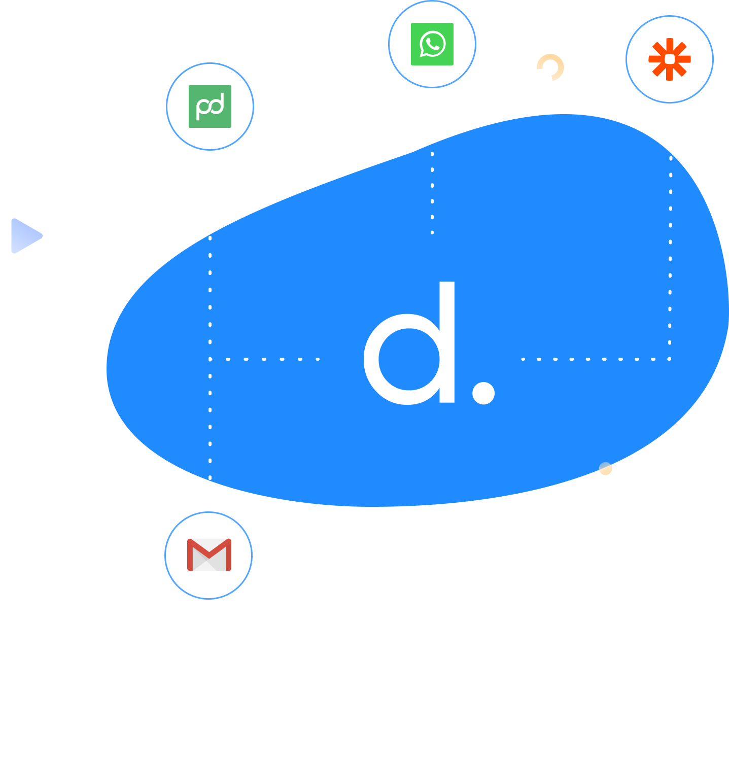 Datalyse Integrations